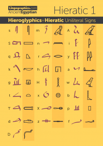 Hieratic and Hieroglyphics Chart – Uniliteral Signs