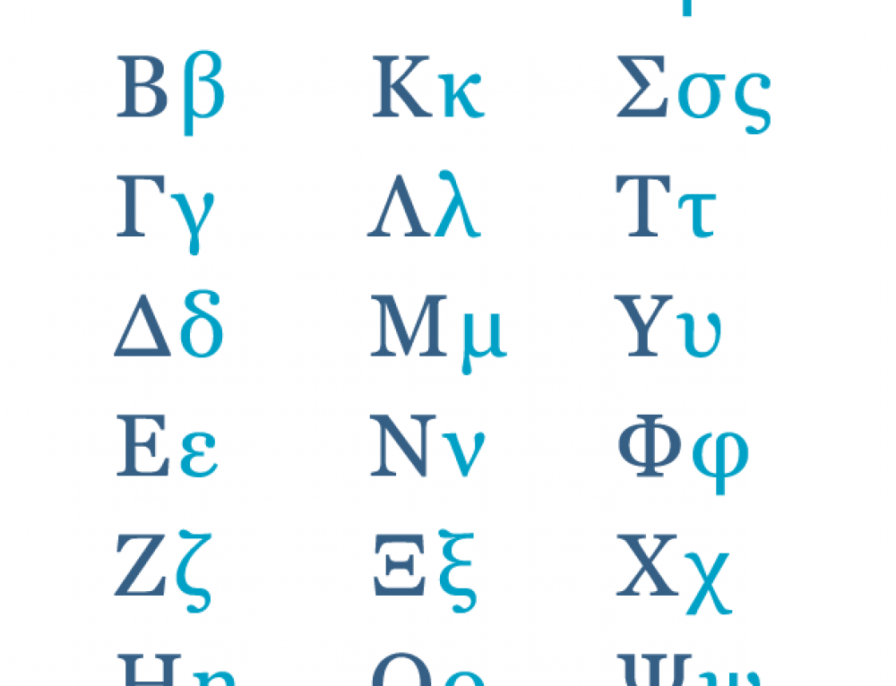 Greek alphabet with pronunciation