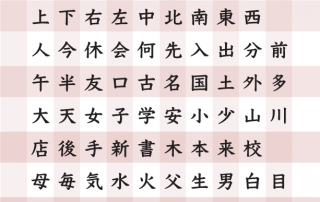 Kanji List Pdf