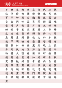 JLPT N4 Kanji – Lingographics