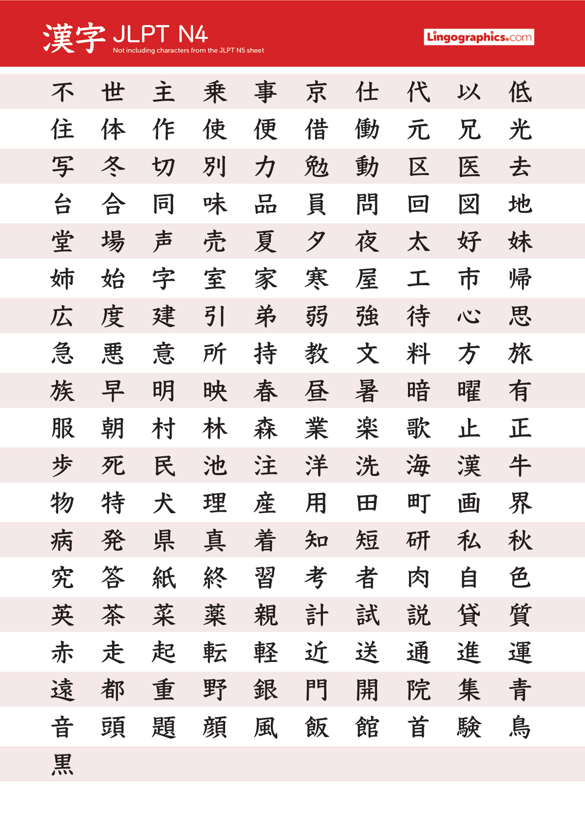 Jlpt n4 kanji pdf