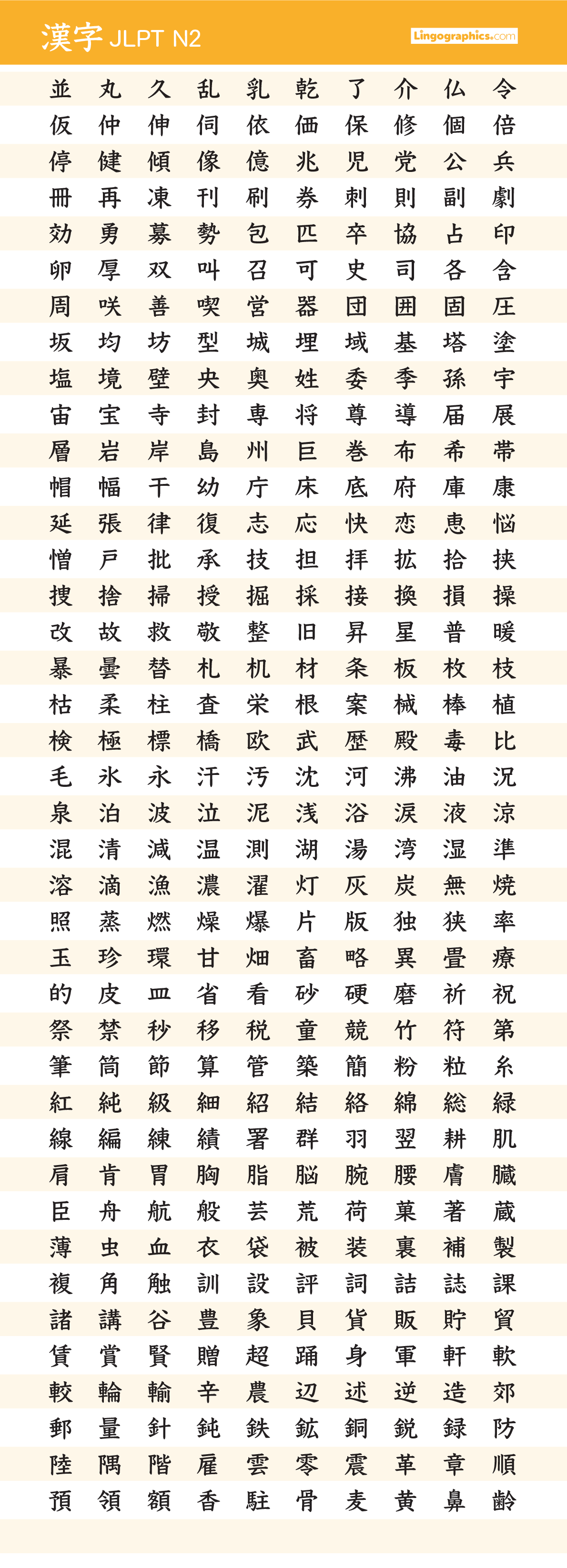 N2 kanji list